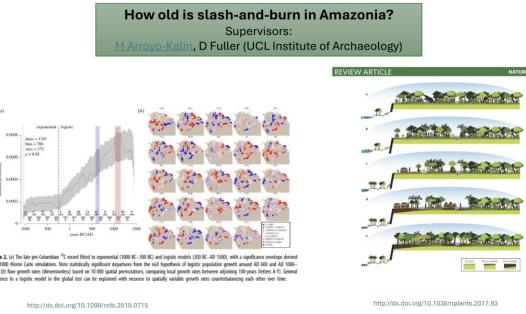 Left Image: Pre-Colonial Demography of Amazonia based on Summed Probability of radiocarbon Dates (Arroyo-Kalin & Riris 2021)  Right Image: Landscape history model showing legacy human impact on Amazonian soils (Roberts et al. 2017)
