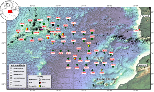 Regional map of the Azores–Madeira–Canary Islands region showing the UPFLOW ocean-bottom seismometer array. Fifty OBS stations are distributed across approximately 1,000 × 2,000 km of the Atlantic Ocean, providing dense coverage of the oceanic mantle. The map shows bathymetry, major tectonic features including the Mid-Atlantic Ridge, and the locations of the Azores, Madeira and Canary Islands, highlighting the contrasting volcanic and tectonic settings investigated by UPFLOW.